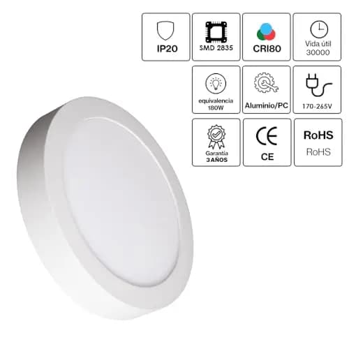 m ledme panel led slim 20w luz fría