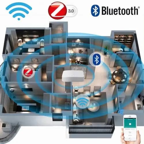 KETOTEK Puerta de Enlace Tuya WiFi ZigBee 3.0 Bluetooth Gateway Hub Inalambrico, Smart Life APP Controle, Solo para Dispositivos Compatibles con Tuya