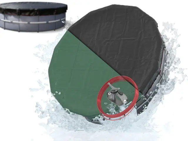 Planenfux® Cobertor de Invierno Redondo para Piscinas de Ø 366 cm (320-366 cm) | 2-en-1 de Material PE de 200g/m² | UV-Resistente | Lona Solar Invierno/Verano Ø420cm Lona de Piscina Redonda