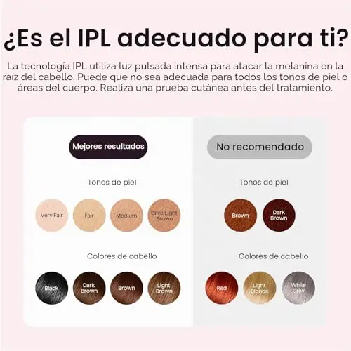 wavytalk 24j depiladora ipl luz pulsada
