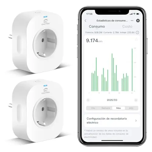 EIGHTREE Enchufe Inteligente WiFi con Medidor de Energía, Tomada Temporizador Programable, Control por Voz y APP, Compatible con Alexa, Google Home, No necesita Hub, 16A 3680W, 2 PCs