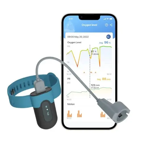 Viatom SleepU Oximetro de Pulso de Muñeca, Recargable Pulsioximetro de Dedo Profesional, Monitor de SpO2 y Frecuencia Cardíaca, Análisis Avanzado del Sueño, 16h Autonomía, APP Gratis y PC con Informes