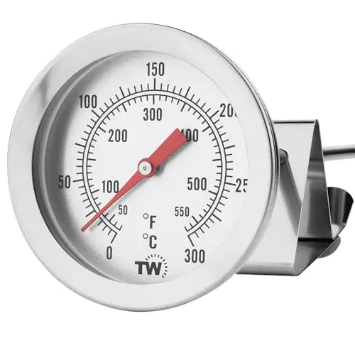 thermometer world termómetro caramelo